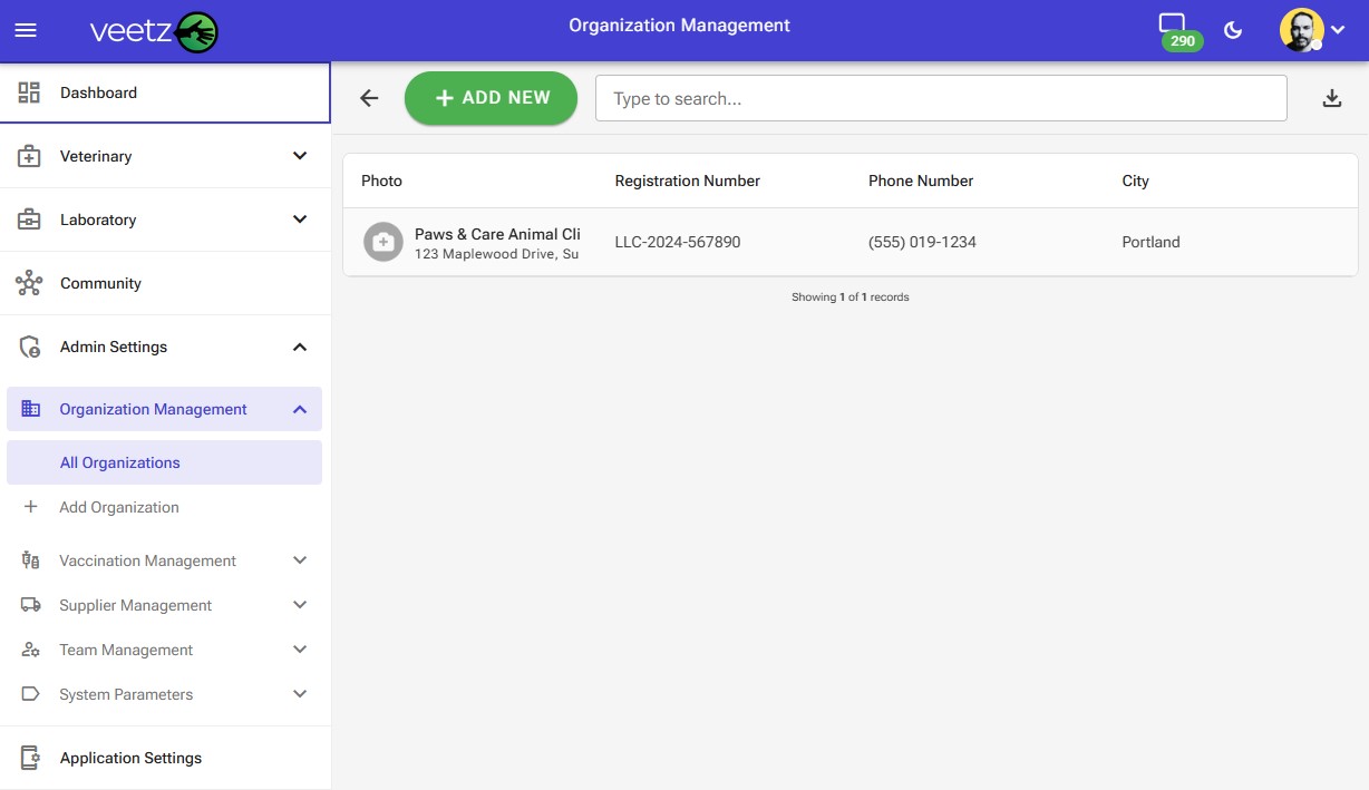 Veetz Organization Explorer Screen